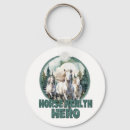 Search for equine key rings Veterinarian