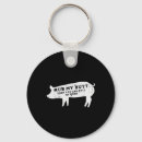 Search for pig bbq key rings Grill