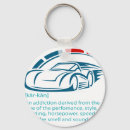 Search for definition of love key rings Carlovergift