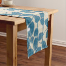 Search for japanese table runners Retro
