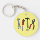Search for carpenters key rings Screwdriver