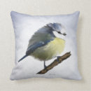 Search for tit cushions Chickadee