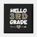 Search for third grade magnets 3rd