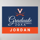 Search for ncaa posters University of virginia cavaliers