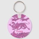 Search for heraldic key rings Dragon
