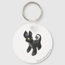 Search for boris key rings Neopia