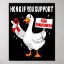 Search for aid posters Hiv