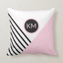 Search for retro cushions Cool