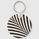 Search for white stripe key rings Abstract