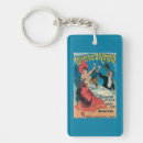Search for poster key rings Paris