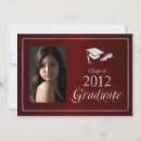 Search for 2012 graduate Red