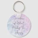 Search for poster key rings Create your own