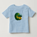 Search for thailand clothing Southeast asia