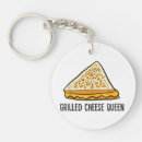 Search for cheese key rings Funny