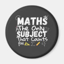 Search for math magnets Algebra