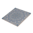 Search for vintage floral tiles Blue and white