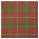 Search for red plaid pattern Tartan