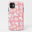 Search for roller skate iphone cases Derby