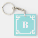 Search for greek key rings Preppy