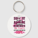 Search for breast cancer fighter key rings Pink