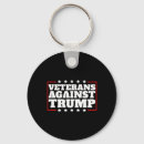 Search for debating key rings Speech
