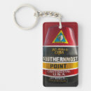 Search for continente key rings Continental
