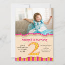 Search for girl second birthday invitations 2nd birthday party