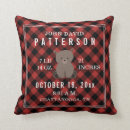 Search for bear cushions Animal