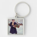 Search for tide key rings Landscape