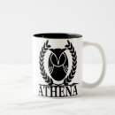 Search for goddess quotes Coffee