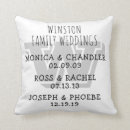 Search for wedding date cushions Names