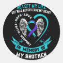 Search for stress awareness stickers Coping strategies