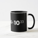 Search for college dorm mugs Student
