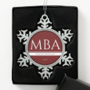 Search for mba christmas tree decorations Master of business administration