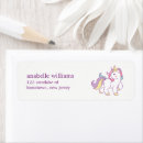 Search for magic return address labels Fairytale