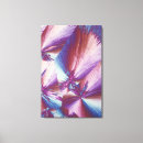 Search for acid canvas prints Microscope