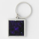 Search for starlight key rings Shining