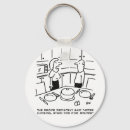 Search for cooking key rings Cuisine