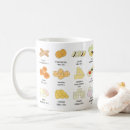Search for sugar cookie mugs Food