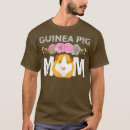 Search for guinea pig clothing Barbecue
