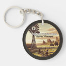 Search for geologists key rings Rockhound