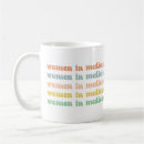 Search for retro futurism mugs Future nurse