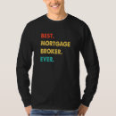 Search for mortgage broker gifts Best