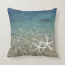 Search for hawaiian cushions Ocean
