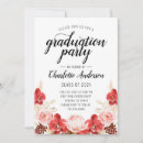 Search for congratulations graduation invitations Class of 2021