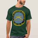 Search for regimental Retirement