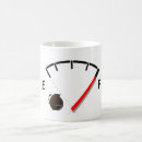 Search for gauges mugs Full