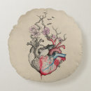 Search for anatomical heart cushions Vintage