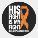 Search for crps stickers Disease
