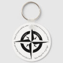 Search for morality accessories Ethics